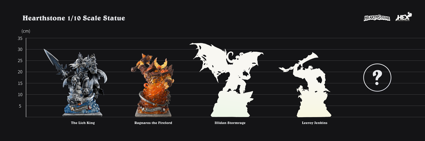 HEX Collectibles - Hearthstone Ragnaros the Firelord (Licensed) [PRE-ORDER CLOSED]