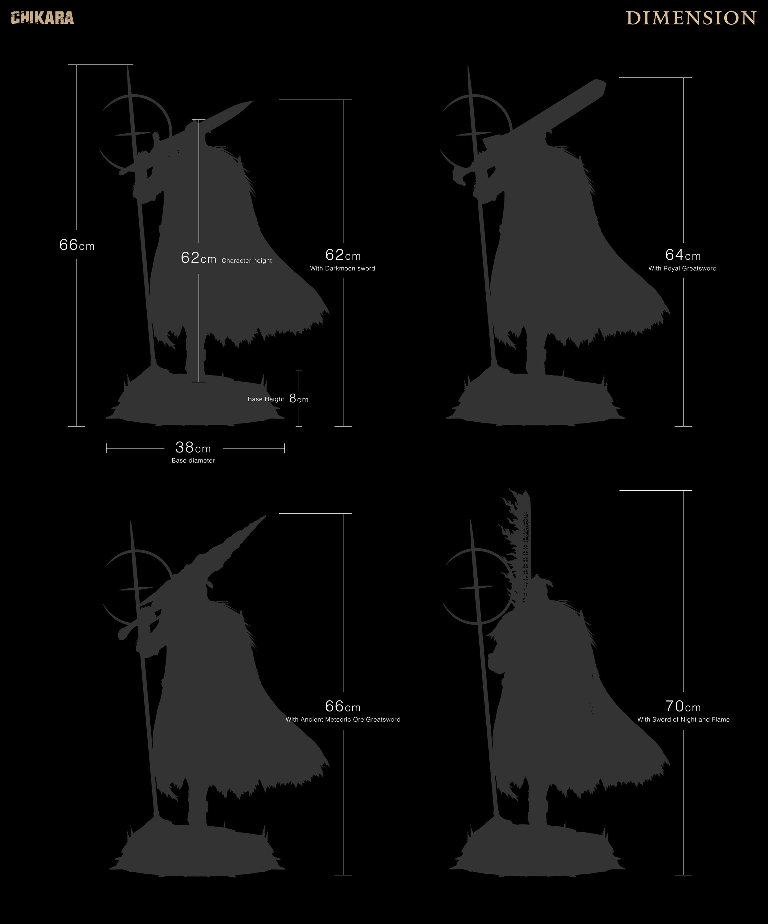 Chikara Studio - Raging Wolf [PRE-ORDER CLOSED] – GK Collectors