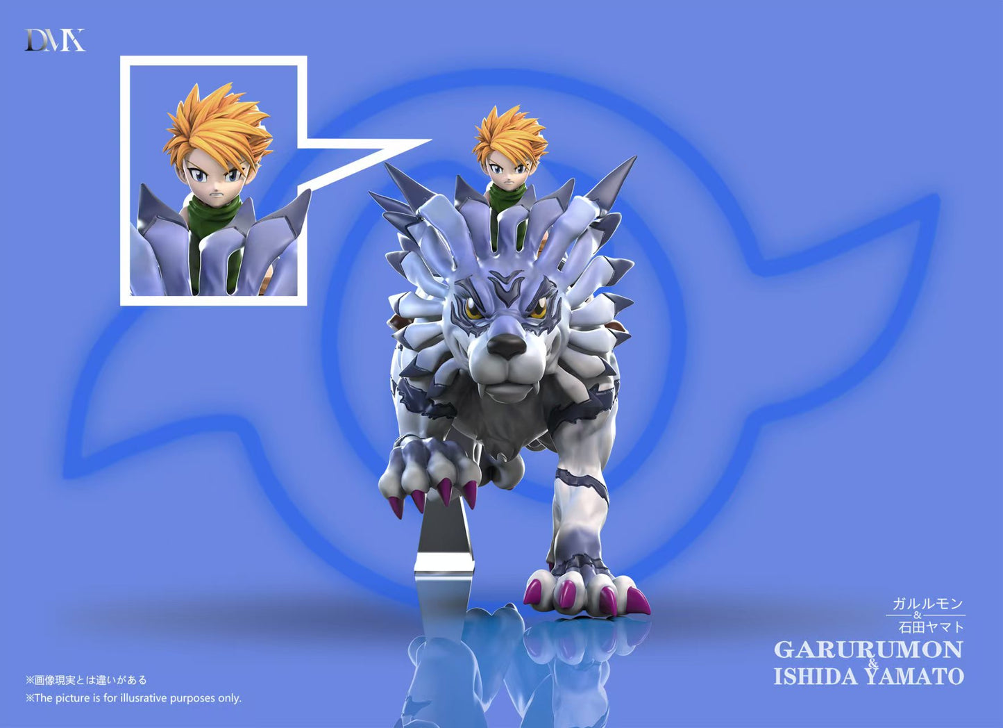 DMX Studio - Yamato and Garurumon [PRE-ORDER]