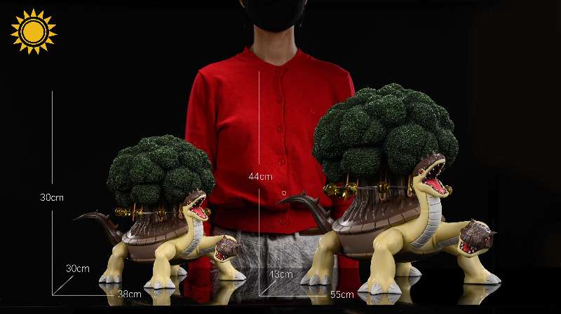 New Collection – GK Collectors