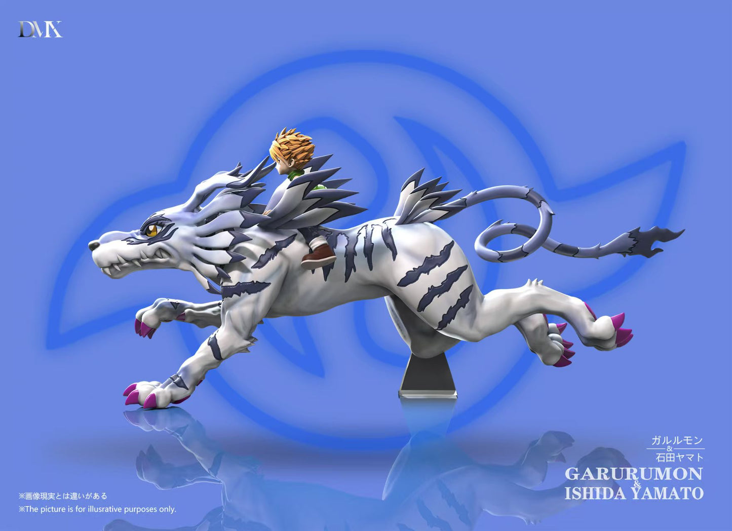 DMX Studio - Yamato and Garurumon [PRE-ORDER]