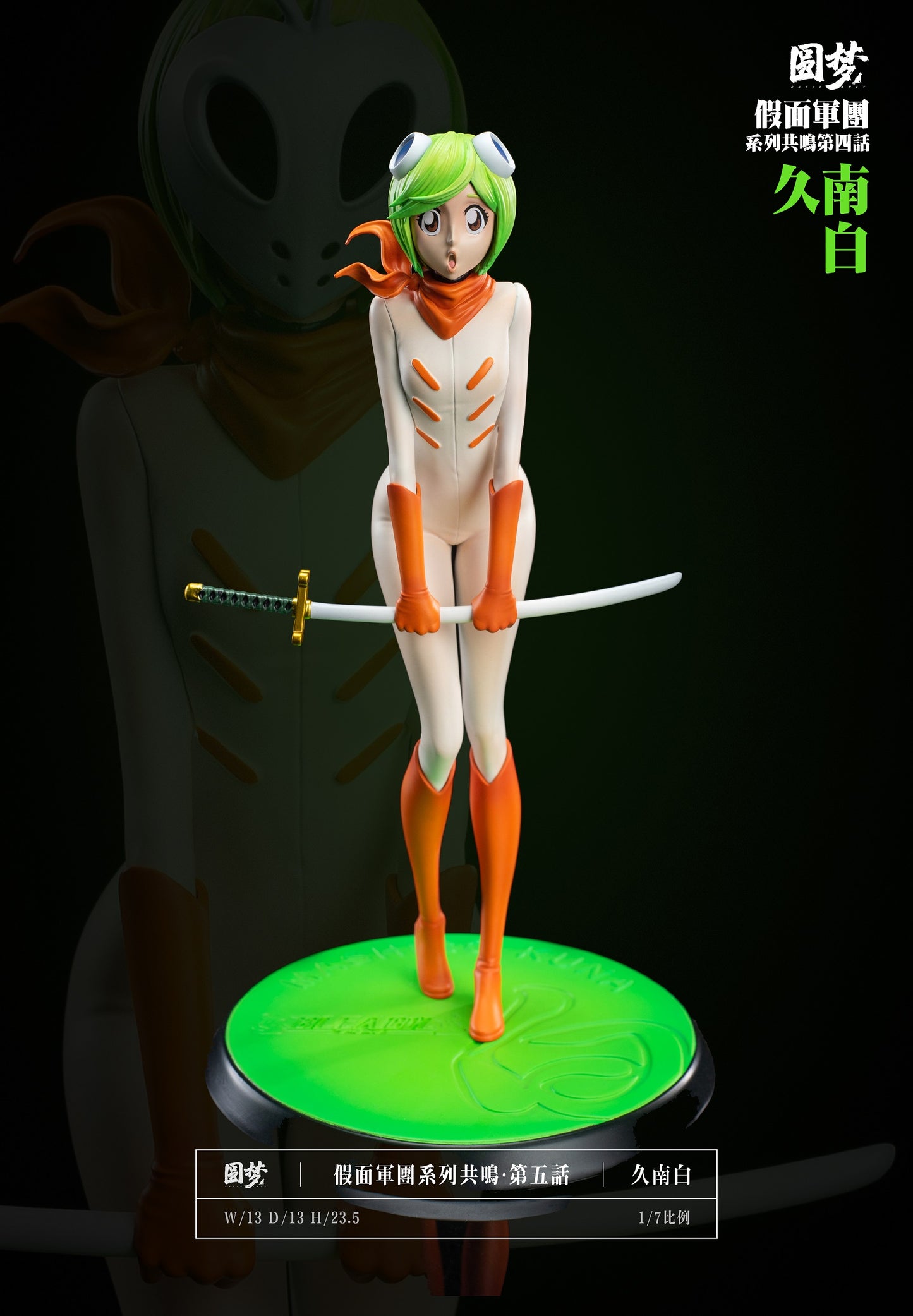 Yuan Meng Studio - Masked Army Series Hiyori and Mashiro [PRE-ORDER CLOSED]