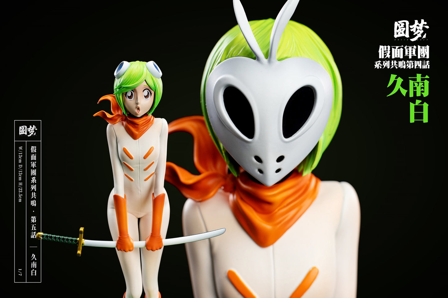 Yuan Meng Studio - Masked Army Series Hiyori and Mashiro [PRE-ORDER CLOSED]